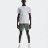 5″ Core Shorts 5″ Core Shorts
