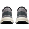 Bărbați Cloudpulse