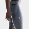 Bărbați Train Tights 1/2