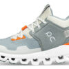 Cloud Hi Edge „Gri Piatră Verde”