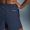 Damă 3″ Core Shorts Midnight