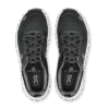 On Running Cloudleap On Running Cloudleap
