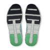 On Running Cloudleap On Running Cloudleap