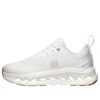 On Running x LOEWE Cloudtilt 2 „Alb Total” On Running x LOEWE Cloudtilt 2 „Alb Total”